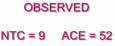 Obs Atl Jun-Nov 09
