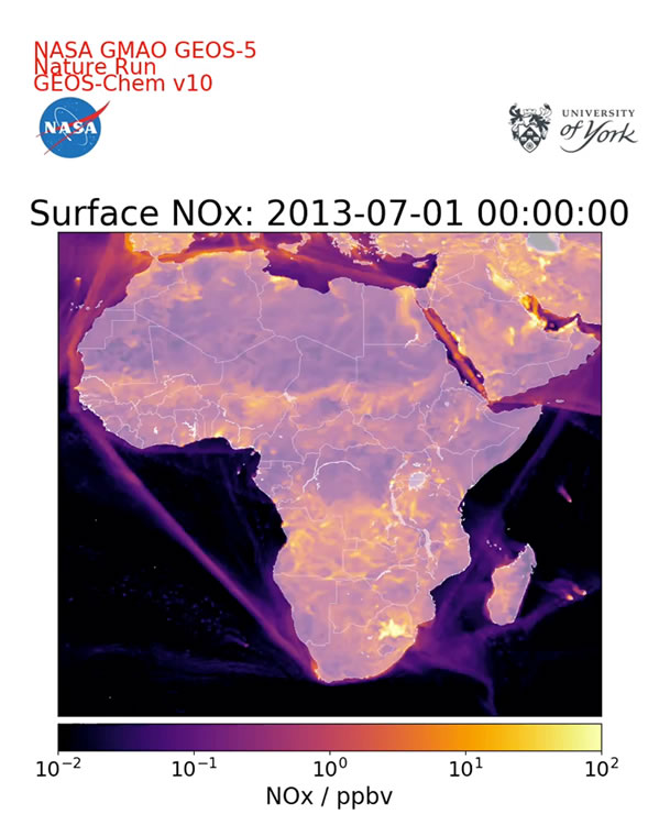 Surface NOx Africa