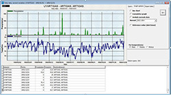 http://www.wmo.int/pages/prog/hwrp/mch/