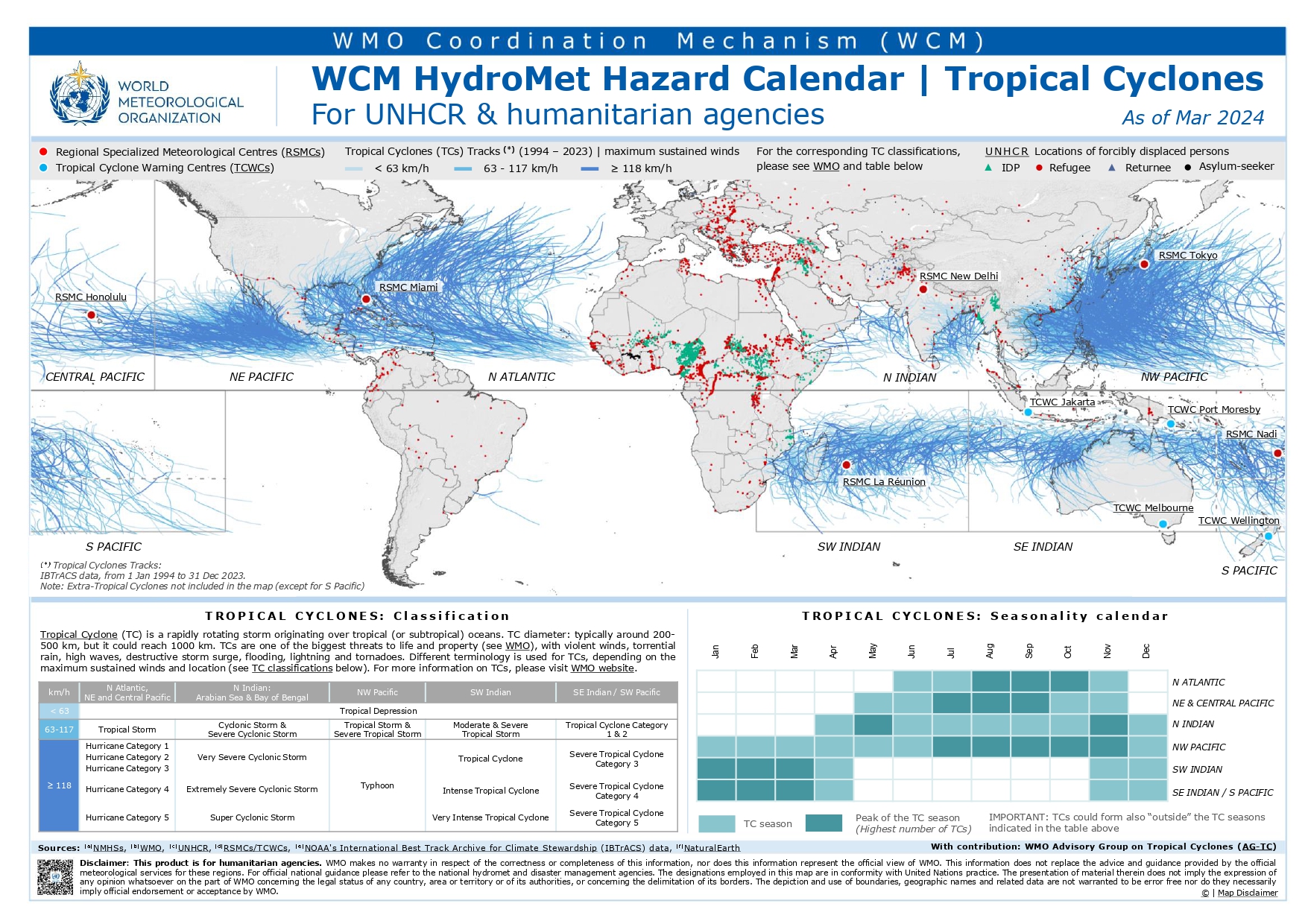 WCM Tropical cyclone calendar