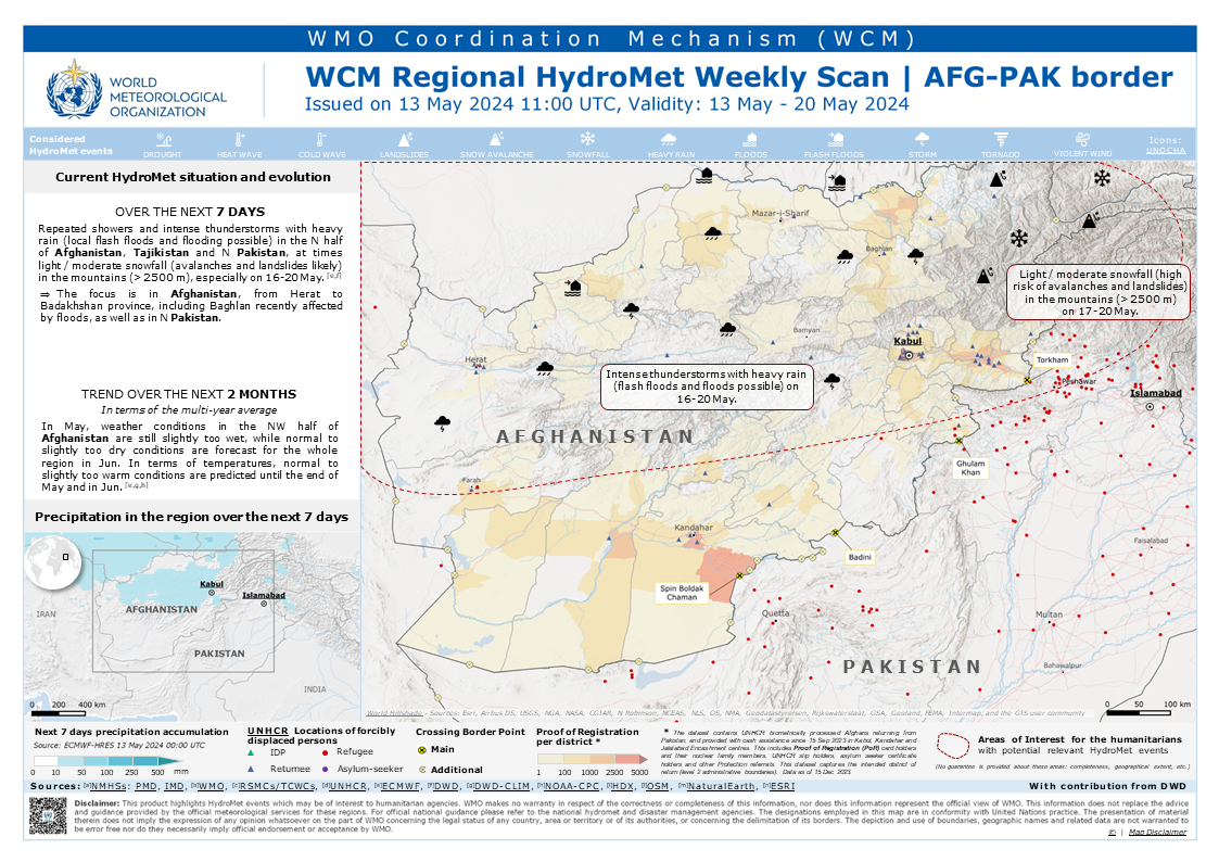 AFG-PAK Regional Weekly Scan