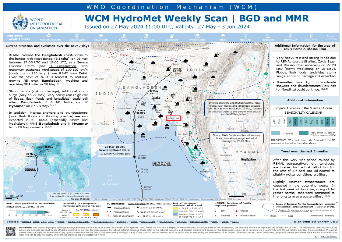 Bangladesh_Myanmar outlook