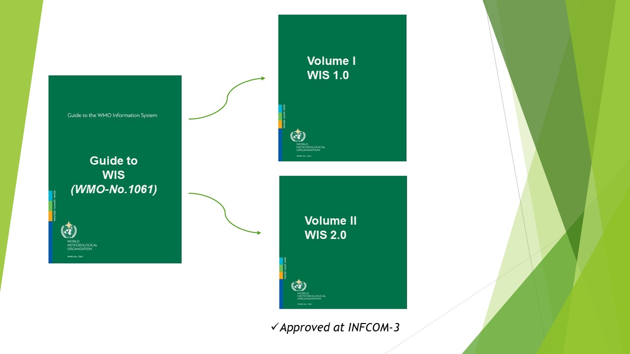 Guide to WIS (Vol I + Vol II)