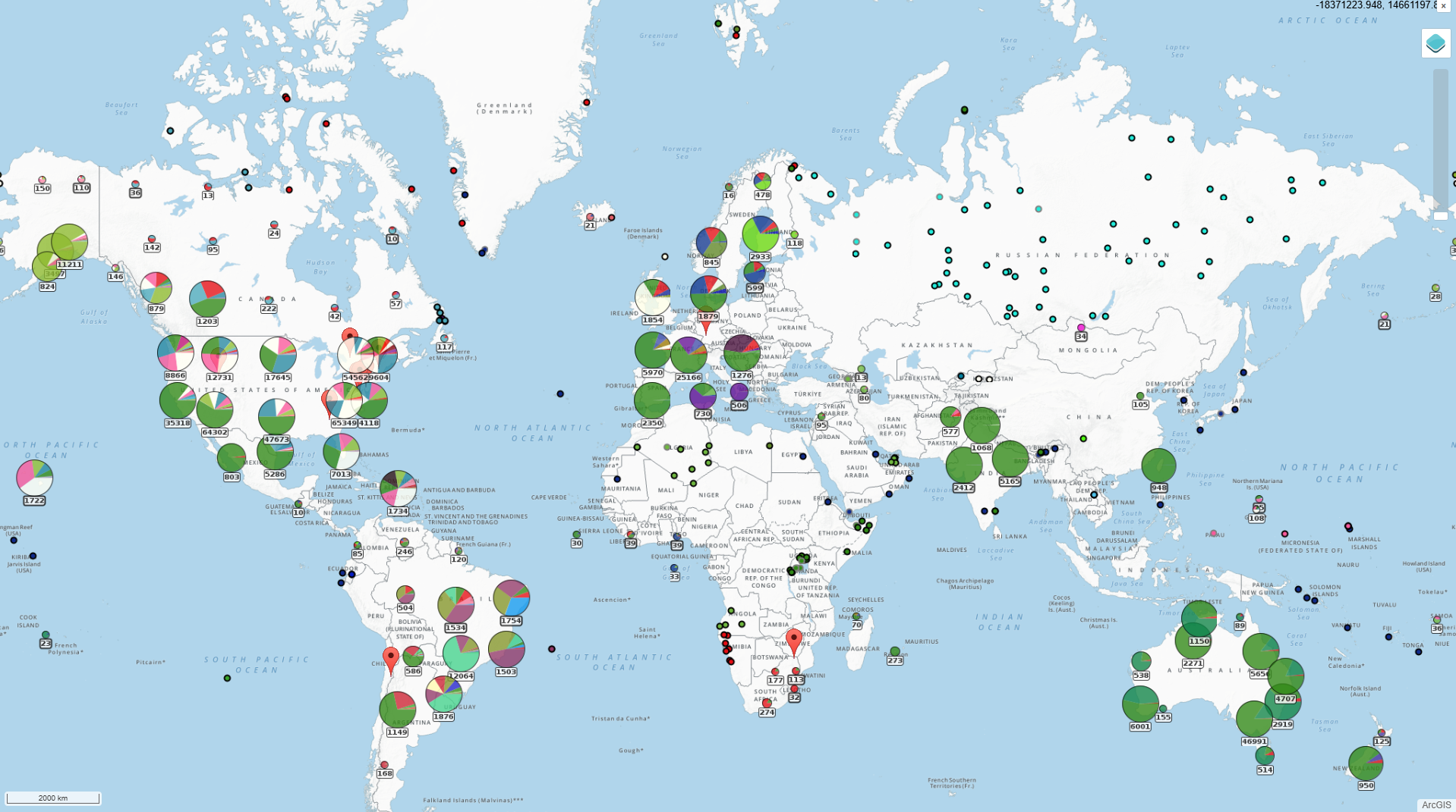 WHOS Global Portal Using GI