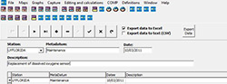 Stations' metadata interface Stations' metadata interface