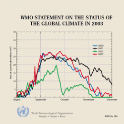 WMO Statement on the status of the global climate in 2003