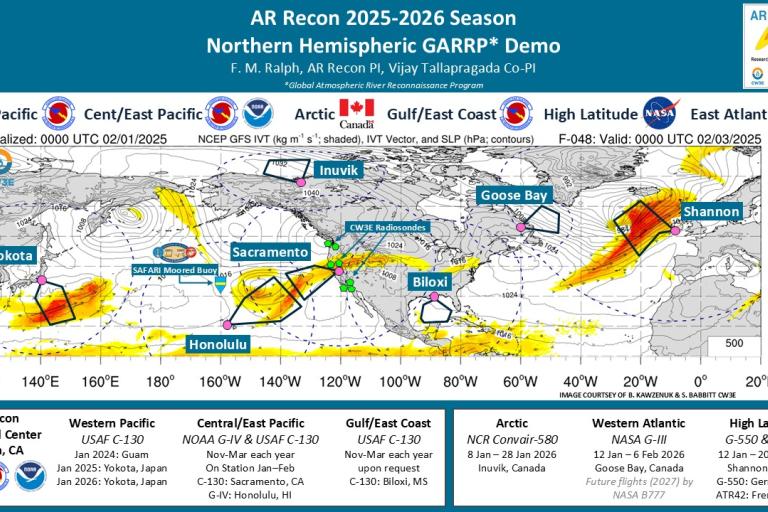 Map displaying AR Recon flight routes for the 2025-2026 season across the Northern Hemisphere, with departure locations, expected paths, and meteorological data overlays.