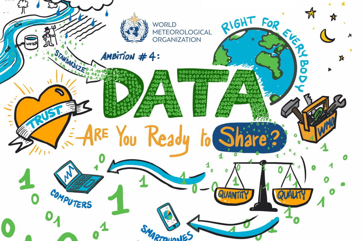 Illustration promoting data sharing by the world meteorological organization, featuring earth, digital devices, and text like "are you ready to share?" and "data right for everybody.