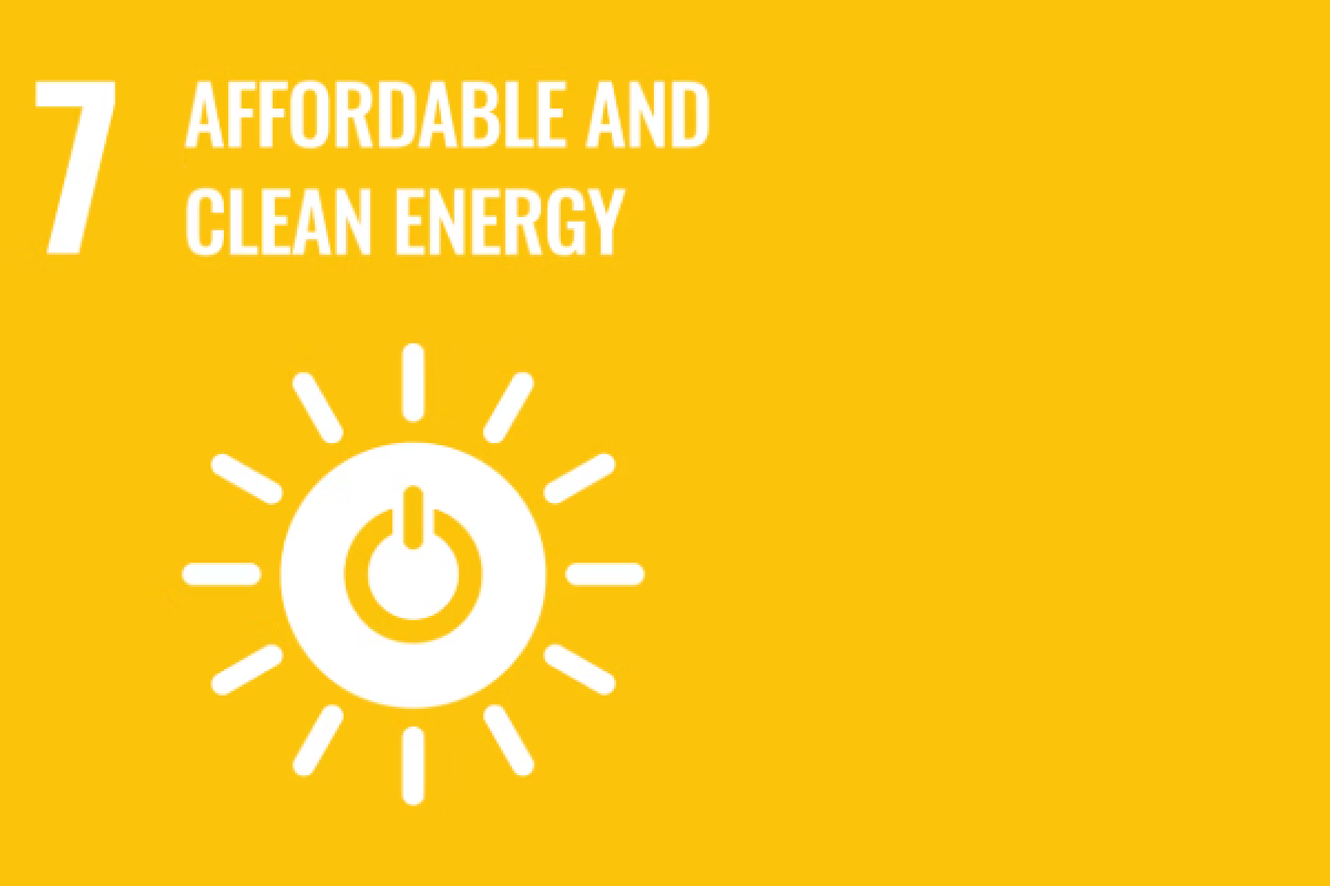 Yellow background with the number 7, text "Affordable and Clean Energy," and a white icon of a power button inside a sun shape.
