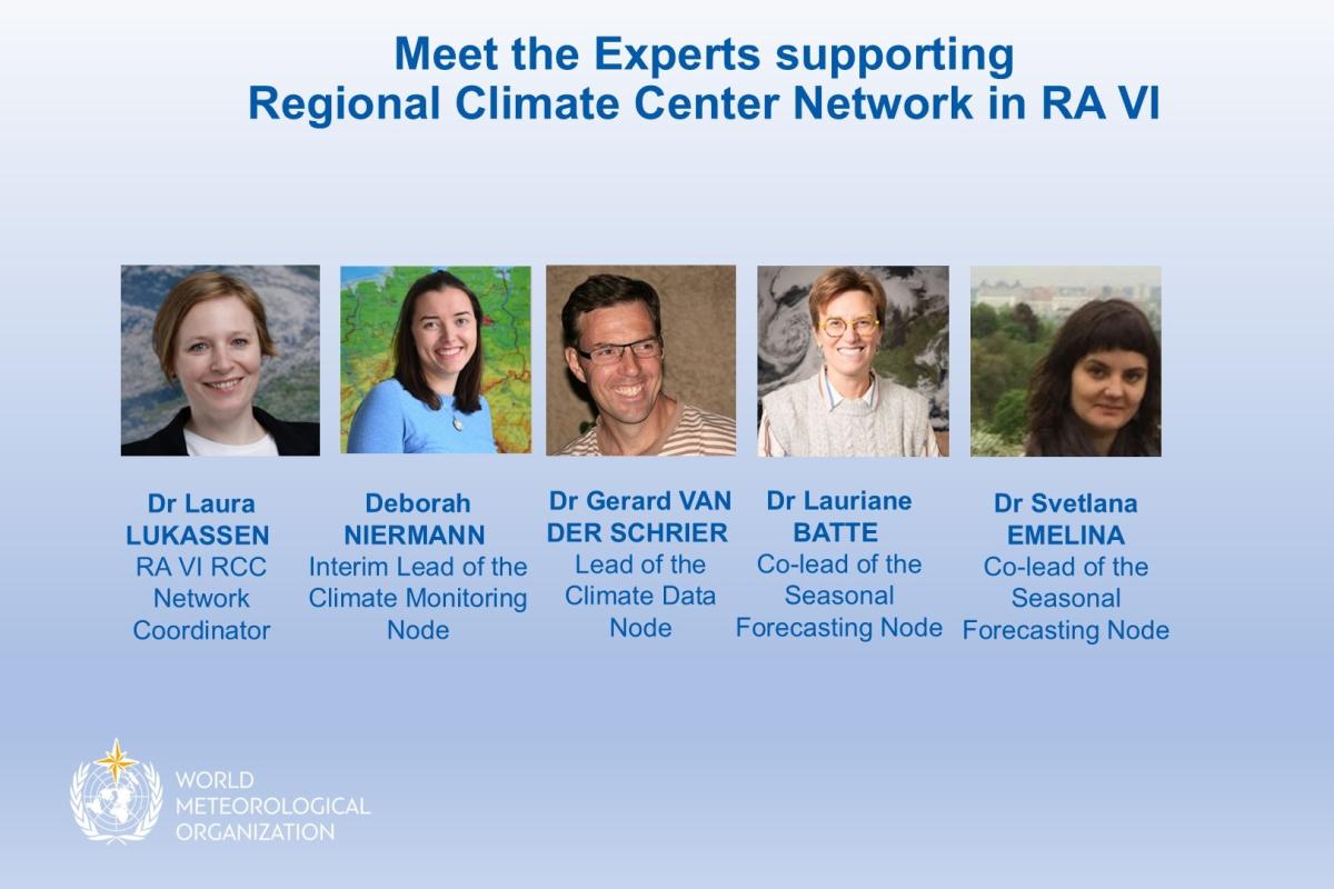 Five climate experts from the WMO with names and roles are shown, supporting the Regional Climate Center Network in RA VI.