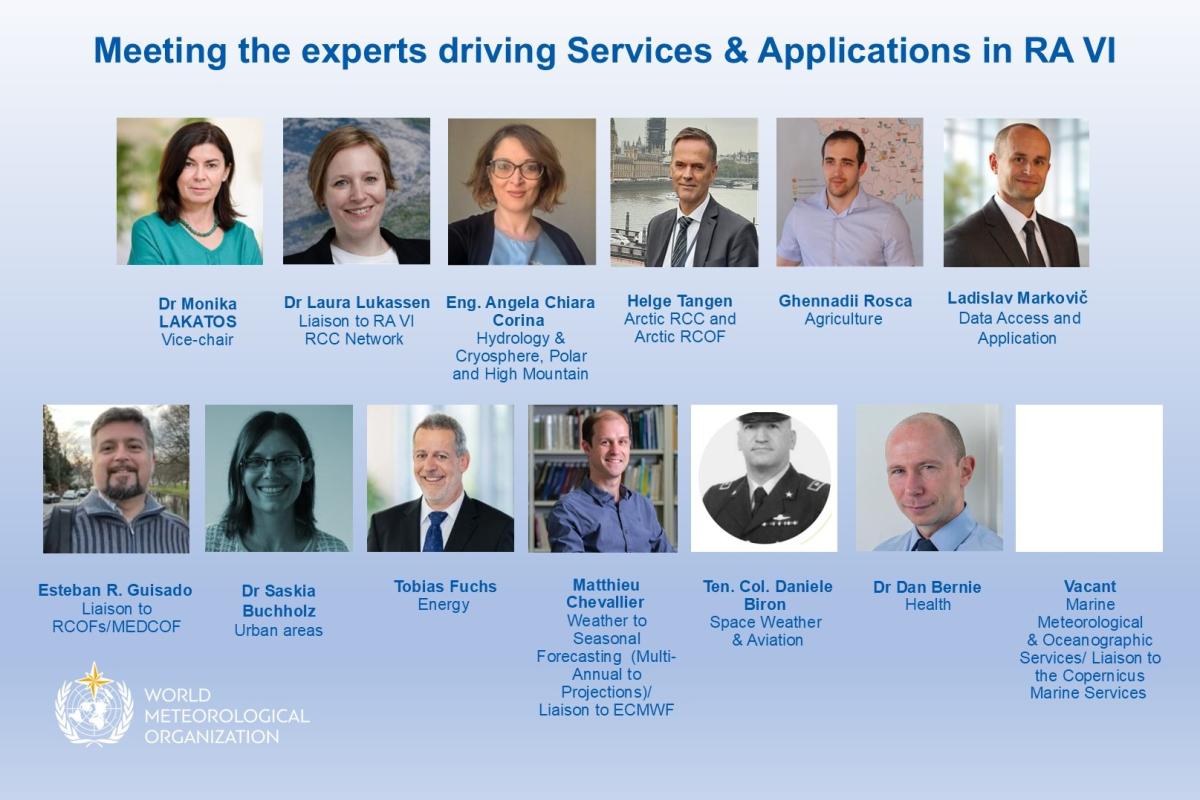 A panel of 13 experts from the World Meteorological Organization is shown, each with their name, photo, and area of expertise in services and applications for RA VI.