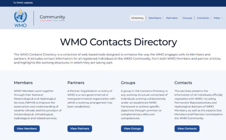 Screenshot of the WMO Contacts Directory webpage, showing sections for Members, Partners, Groups, and Contacts with brief descriptions and navigation buttons.