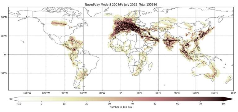 Global map showing the distribution and density of Nusseiday Mode S data for July 2025, with highest concentrations in Europe, South Asia, and East Asia.