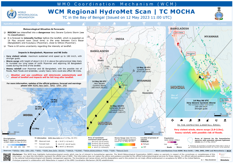 Weather map showing Tropical Cyclone Mocha’s projected path over the Bay of Bengal toward Bangladesh and Myanmar, with intensity forecasts and key warnings highlighted.