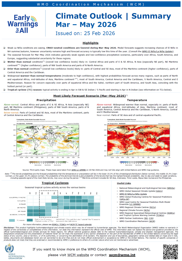 Climate outlook summary for Mar–May 2026 with maps of Africa showing precipitation and temperature forecasts, highlights, and information on early warnings and WMO Coordination Mechanism contacts.