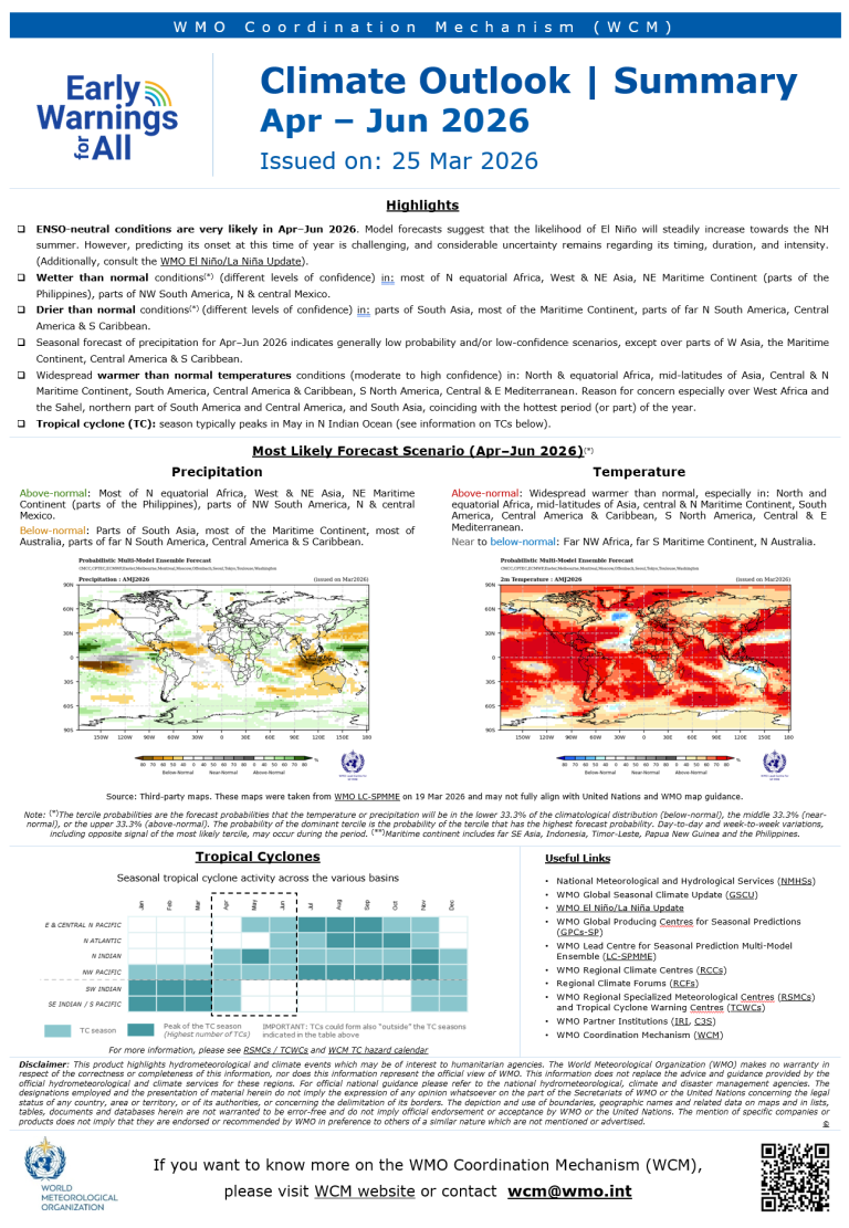 Climate outlook summary for April–June 2026 with maps and text, showing precipitation, temperature, and climate event forecasts for regions worldwide, issued by WMO Coordination Mechanism.