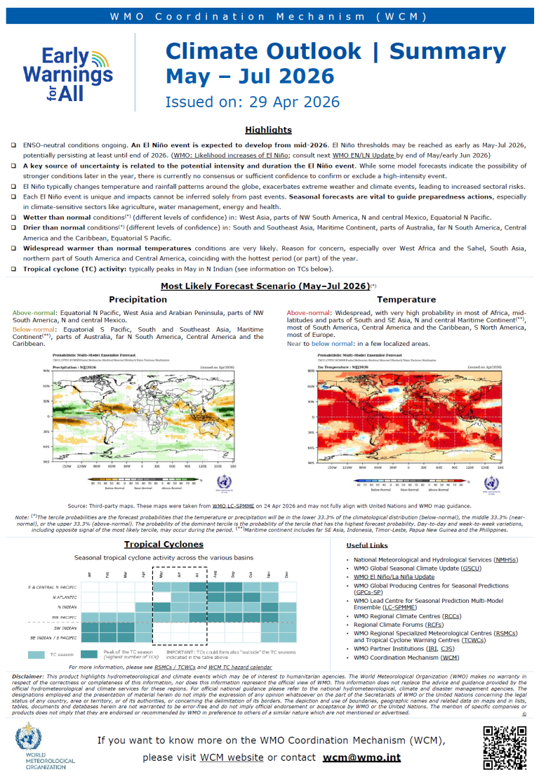 Climate outlook summary for May–July 2026, showing global temperature, precipitation, and tropical cyclone forecasts with maps, highlights, and regional impacts from the WMO Coordination Mechanism.