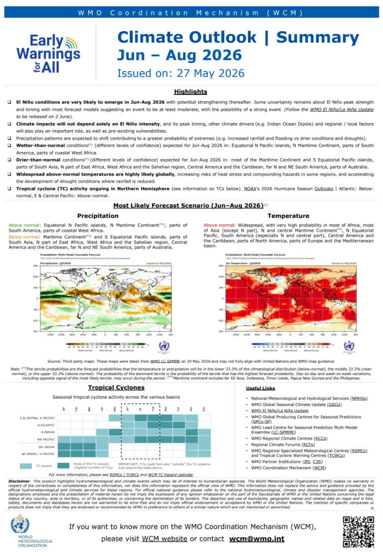 20260527_WCM_GSCO-1page_Jun-Aug2026 Climate outlook summary for Jun–Aug 2026, showing precipitation, temperature forecasts, key messages, and regional impacts from WMO Coordination Mechanism, issued 27 May 2026.
