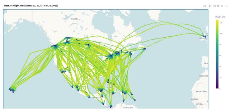 Map showing WestJet flight paths across North America and parts of Europe, with color-coded lines indicating flight altitude.