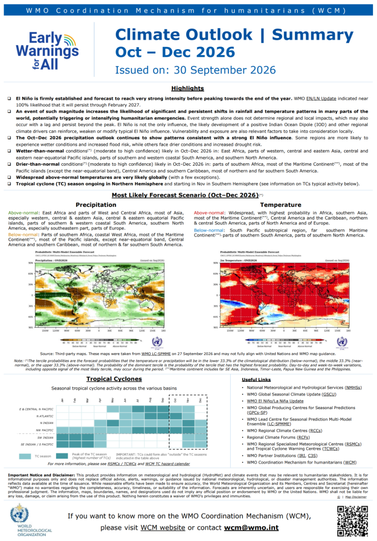 Climate outlook summary for Oct-Dec 2026 with highlights on El Niño impacts, rainfall and temperature forecasts, and regional effects. Includes global maps and key forecast scenario details.