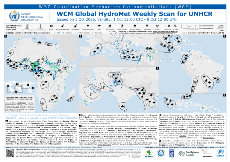 Map showing global hydro-meteorological events affecting displaced populations from 1–8 October 2026, with icons marking floods, droughts, and storms in Africa, Asia, and the Americas.