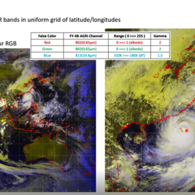 Satellite images show a false color RGB view, with Super Typhoon Ragasa visible over the ocean and surrounding cloud formations highlighted by color bands.