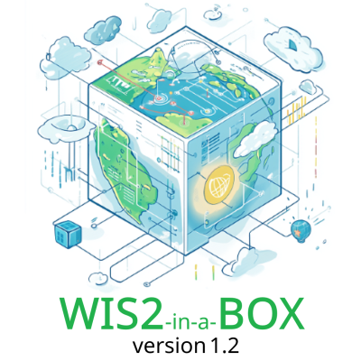 Illustration of a transparent cube containing a digital globe and technology icons, representing "WIS2-in-a-BOX version 1.2" with clouds and network connections around it.