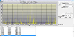 Graphic and table interface Graphic and table interface